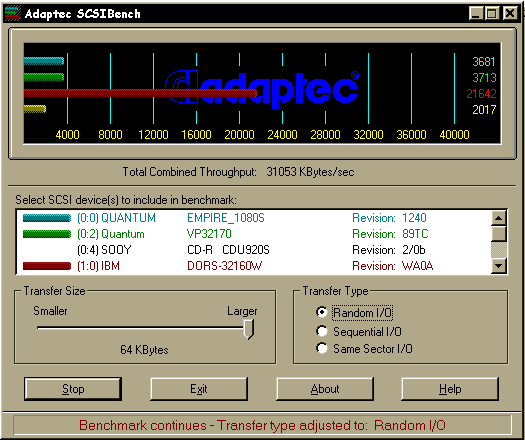 SCSI Bench