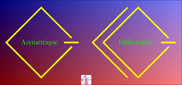 Symboles Asymtrique et Diffrentiel